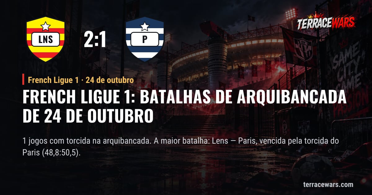 French Ligue 1: batalhas de arquibancada de 24 de outubro