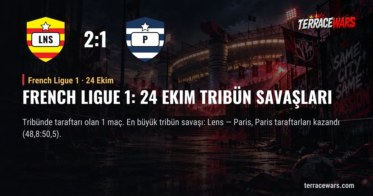 French Ligue 1: 24 Ekim tribün savaşları