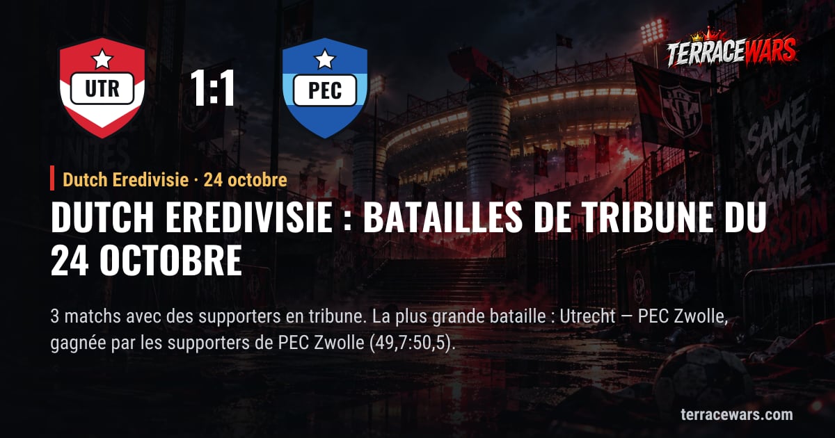 Dutch Eredivisie : batailles de tribune du 24 octobre