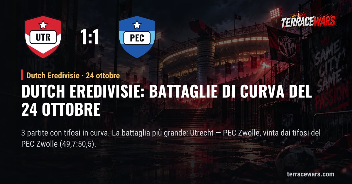 Dutch Eredivisie: battaglie di curva del 24 ottobre