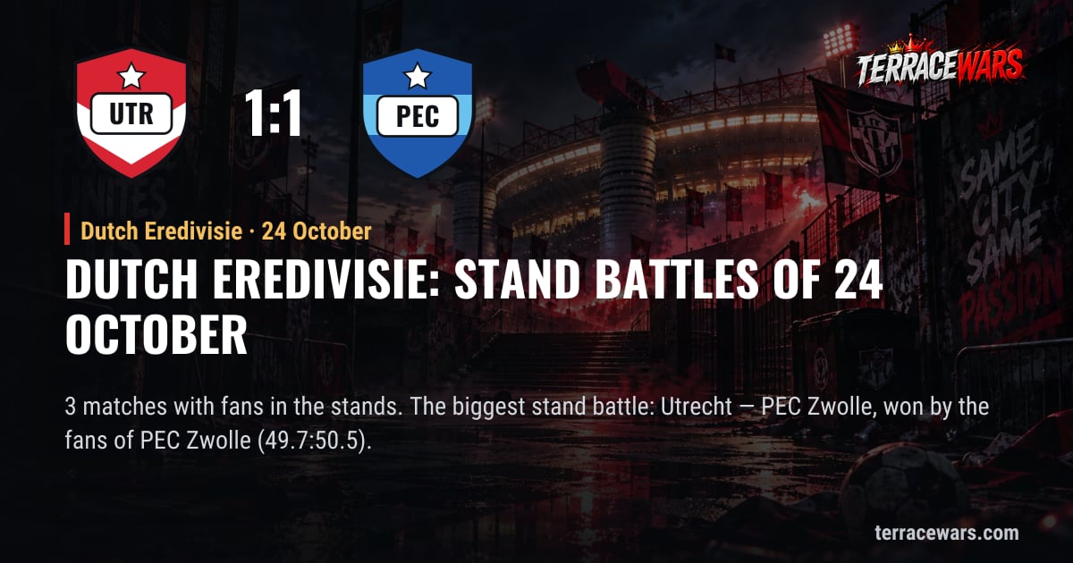 Dutch Eredivisie：10月24日 のスタンドバトル