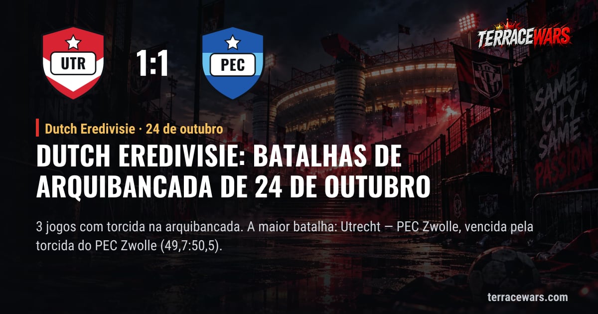 Dutch Eredivisie: batalhas de arquibancada de 24 de outubro