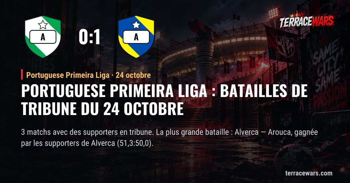 Portuguese Primeira Liga : batailles de tribune du 24 octobre