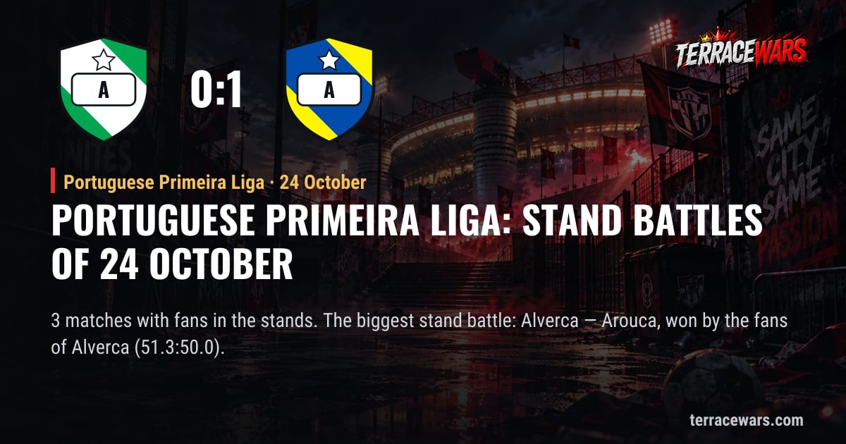 Portuguese Primeira Liga：10月24日 のスタンドバトル