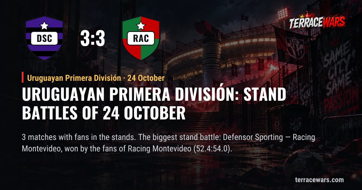 Uruguayan Primera División：10月24日 のスタンドバトル