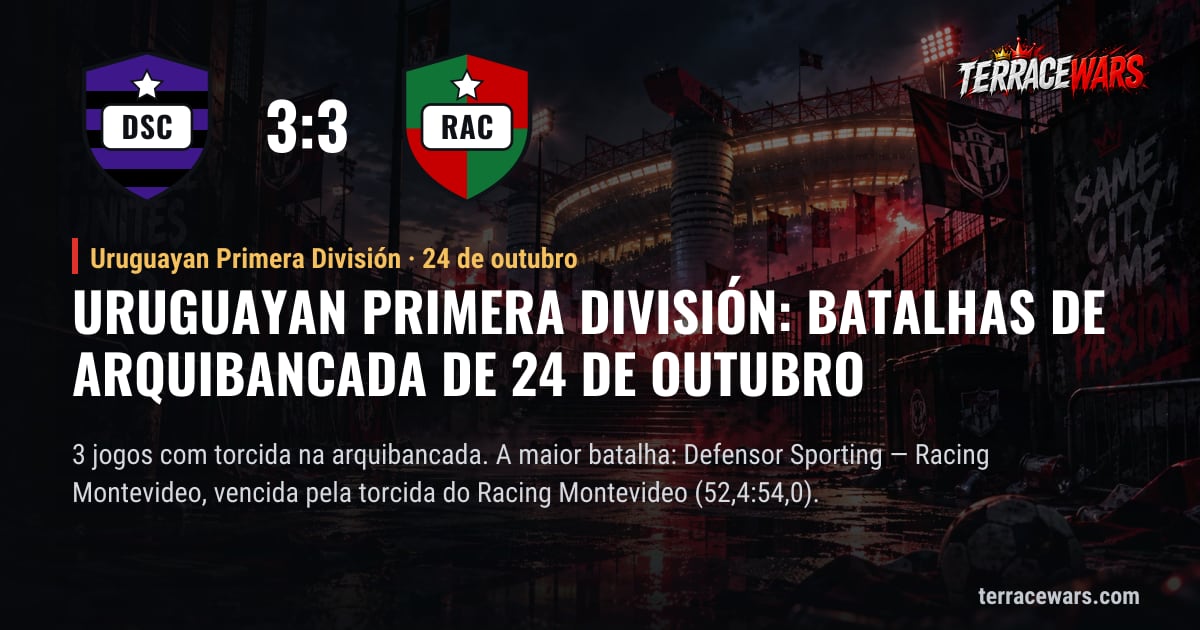 Uruguayan Primera División: batalhas de arquibancada de 24 de outubro