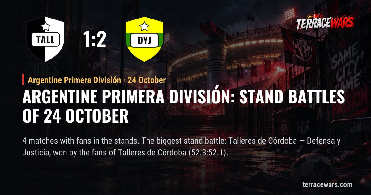 Argentine Primera División：10月24日 のスタンドバトル