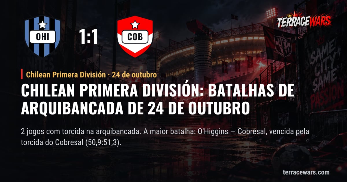 Chilean Primera División: batalhas de arquibancada de 24 de outubro