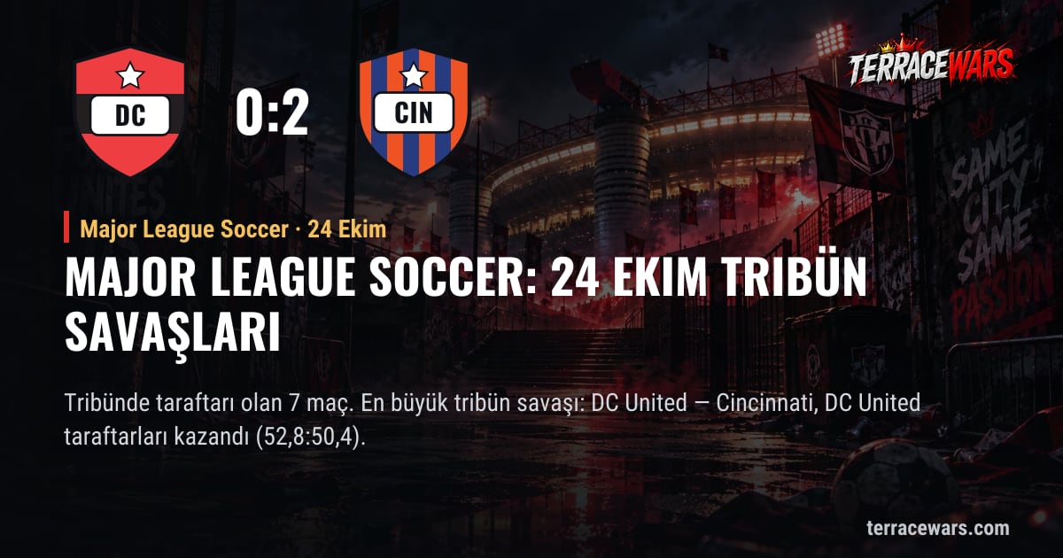 Major League Soccer: 24 Ekim tribün savaşları
