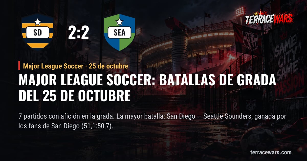 Major League Soccer: batallas de grada del 25 de octubre