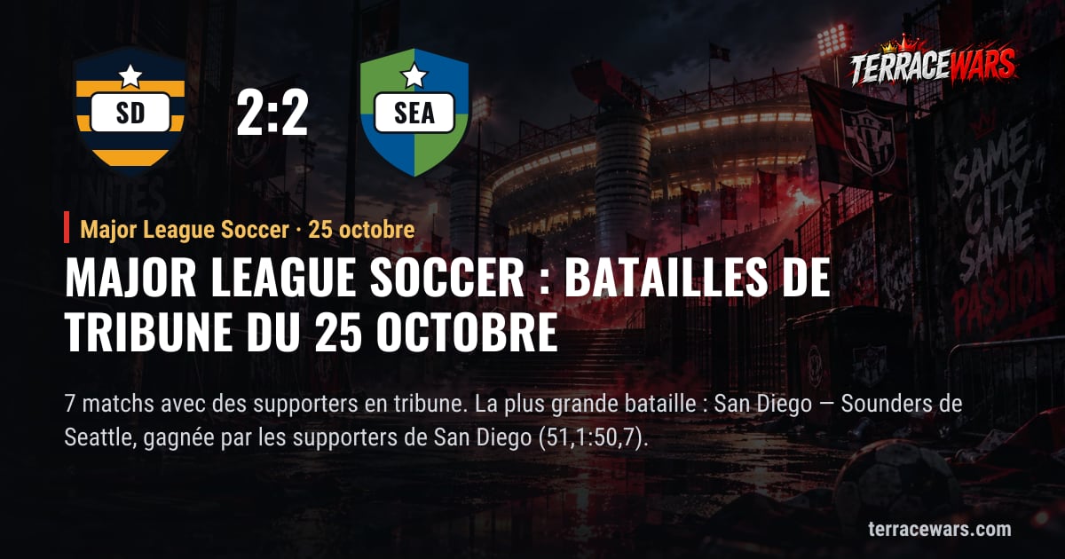 Major League Soccer : batailles de tribune du 25 octobre