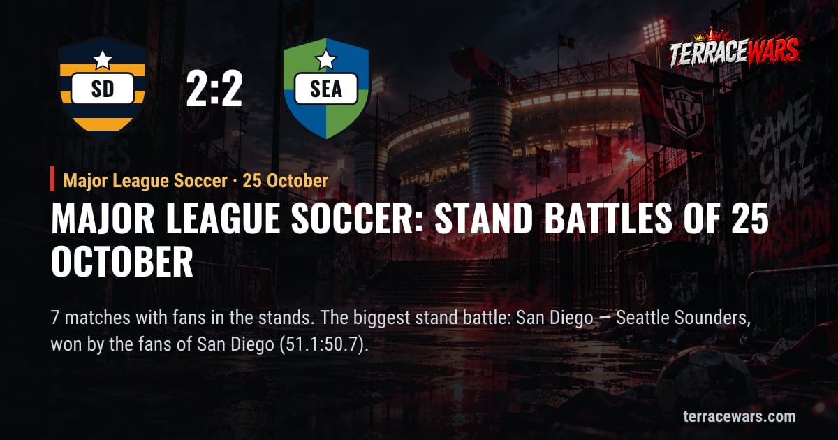 Major League Soccer：10月25日 のスタンドバトル