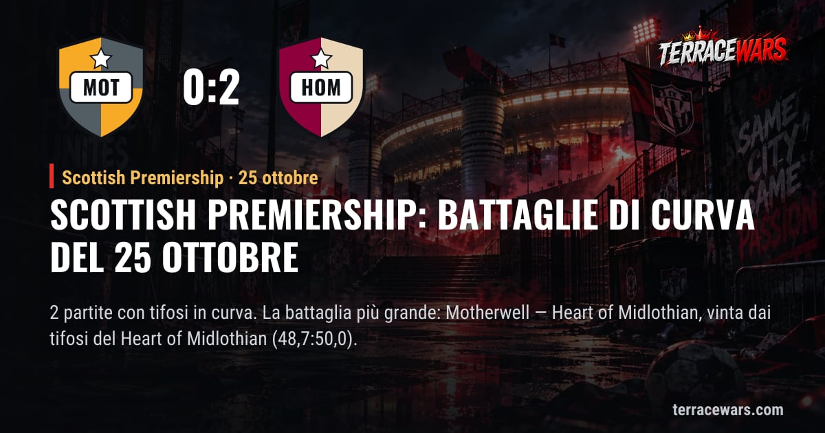 Scottish Premiership: battaglie di curva del 25 ottobre