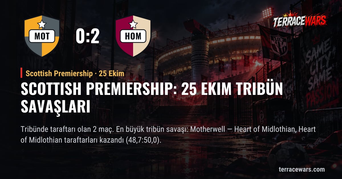 Scottish Premiership: 25 Ekim tribün savaşları