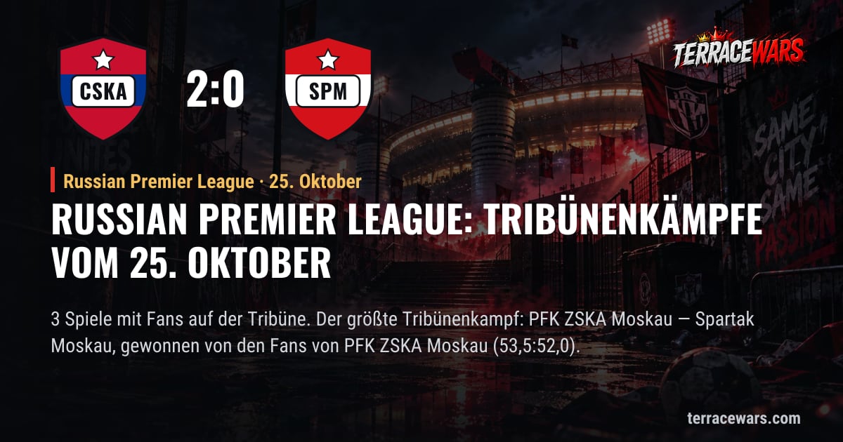 Russian Premier League: Tribünenkämpfe vom 25. Oktober