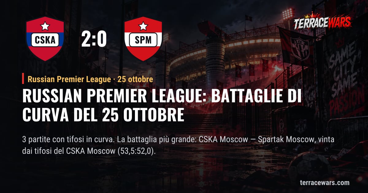 Russian Premier League: battaglie di curva del 25 ottobre