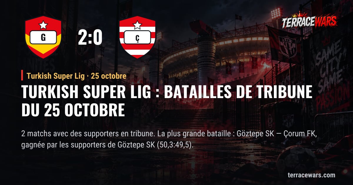Turkish Super Lig : batailles de tribune du 25 octobre