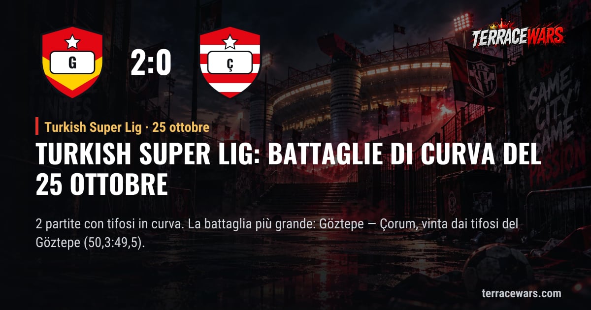 Turkish Super Lig: battaglie di curva del 25 ottobre