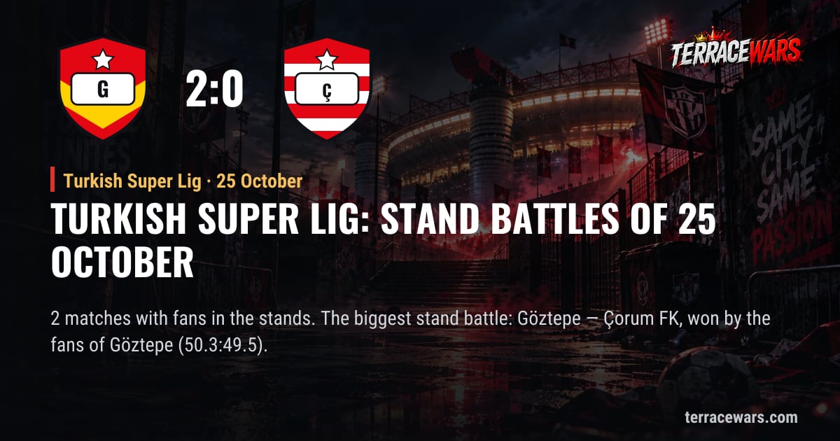 Turkish Super Lig：10月25日 のスタンドバトル