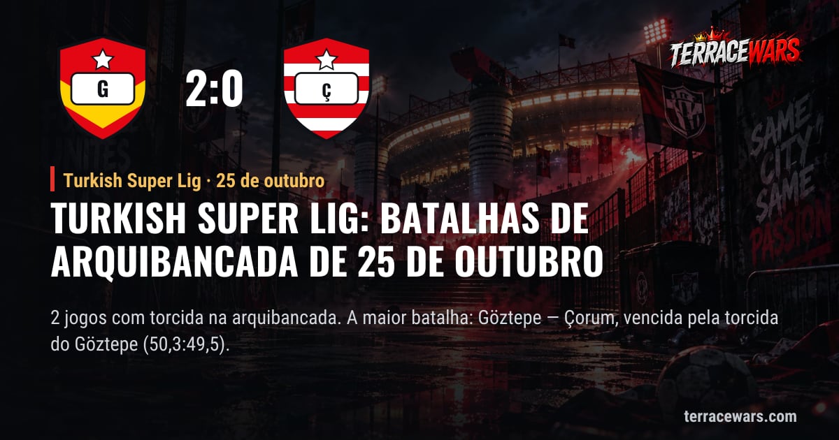 Turkish Super Lig: batalhas de arquibancada de 25 de outubro