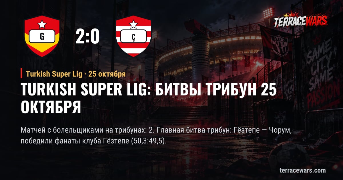 Turkish Super Lig: битвы трибун 25 октября