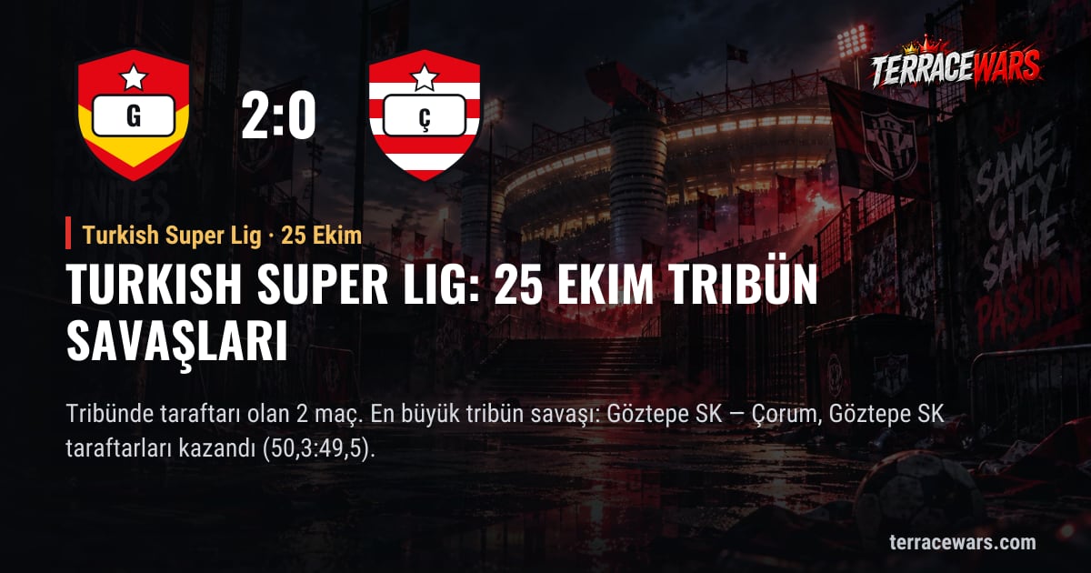 Turkish Super Lig: 25 Ekim tribün savaşları