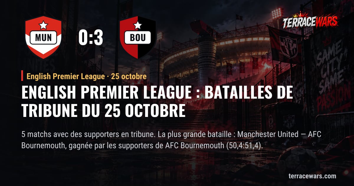 English Premier League : batailles de tribune du 25 octobre