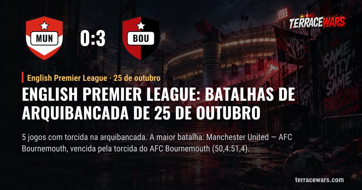 English Premier League: batalhas de arquibancada de 25 de outubro