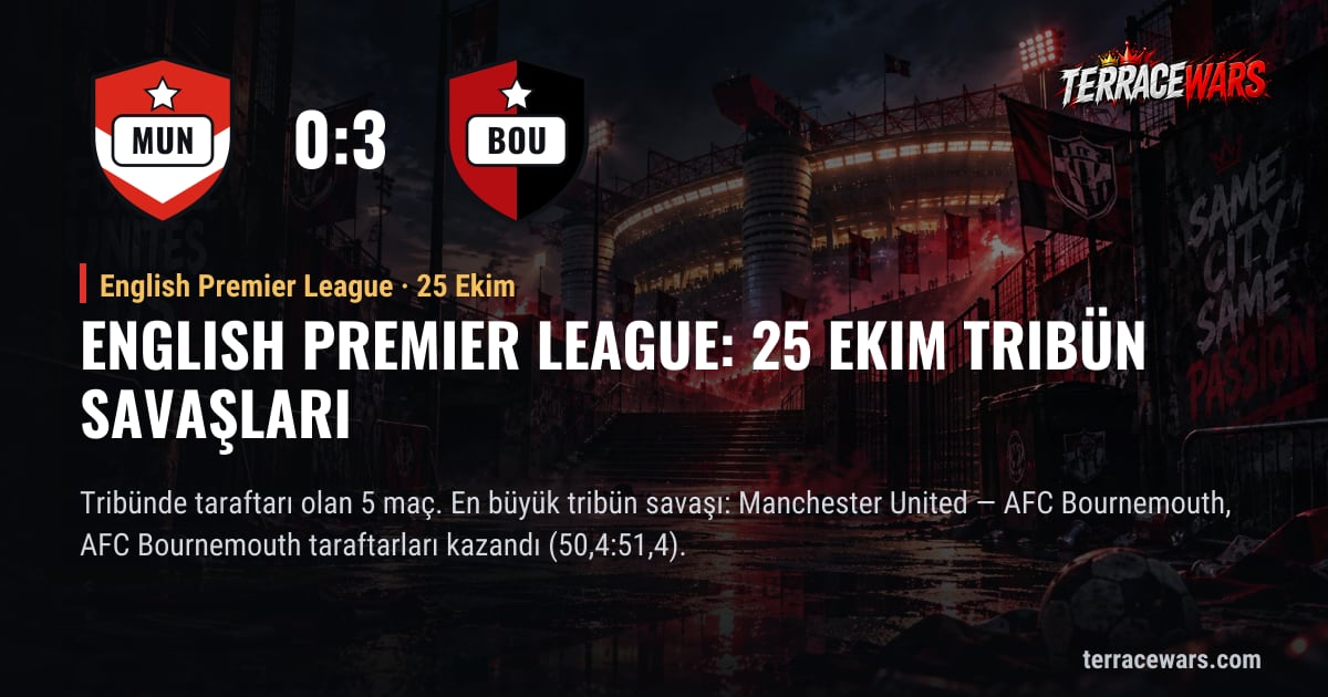English Premier League: 25 Ekim tribün savaşları