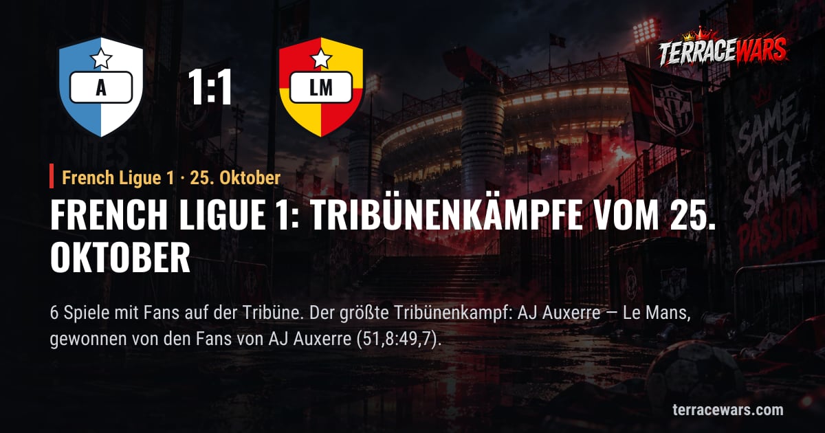 French Ligue 1: Tribünenkämpfe vom 25. Oktober