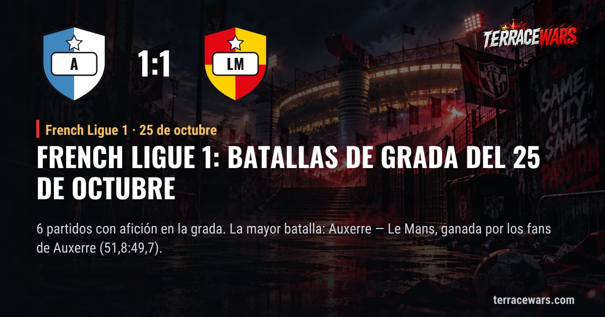 French Ligue 1: batallas de grada del 25 de octubre