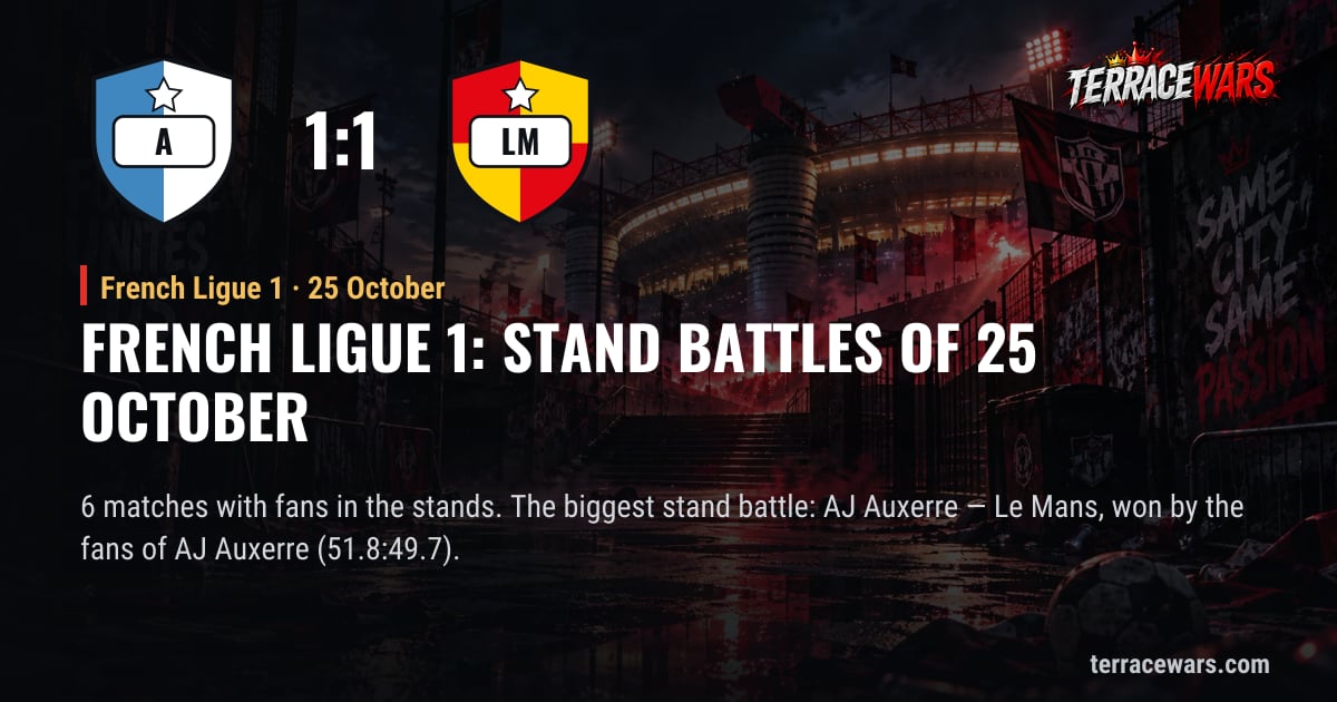 French Ligue 1：10月25日 のスタンドバトル