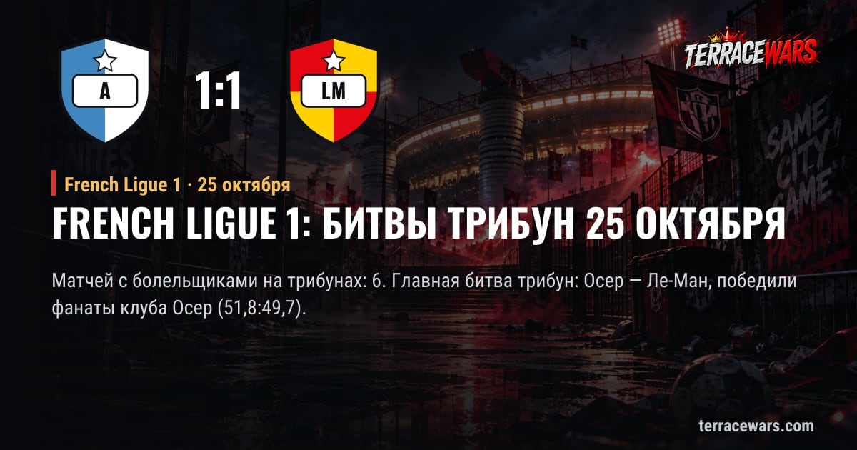 French Ligue 1: битвы трибун 25 октября