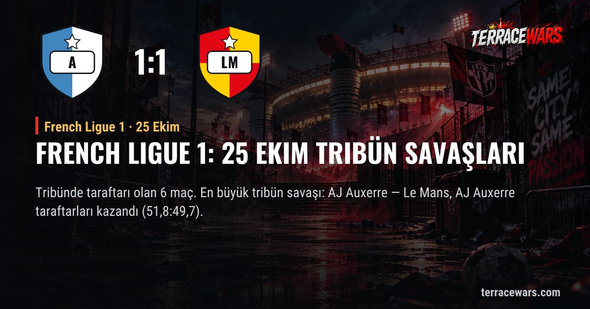 French Ligue 1: 25 Ekim tribün savaşları