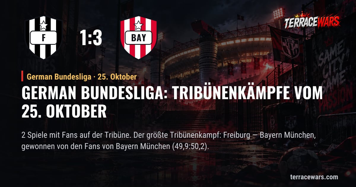 German Bundesliga: Tribünenkämpfe vom 25. Oktober