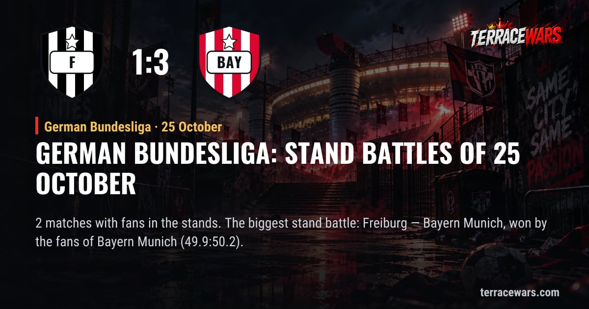 German Bundesliga：10月25日 のスタンドバトル