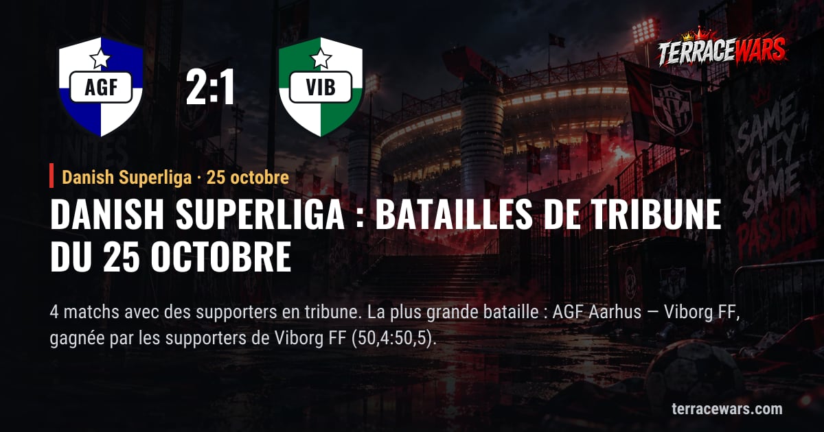 Danish Superliga : batailles de tribune du 25 octobre