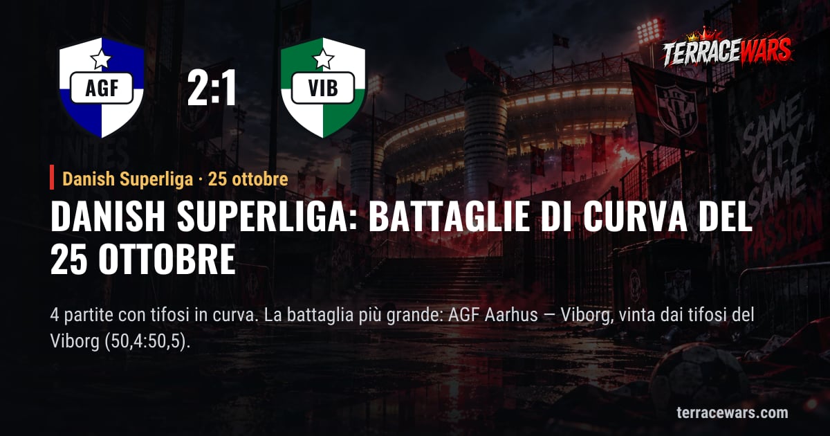 Danish Superliga: battaglie di curva del 25 ottobre
