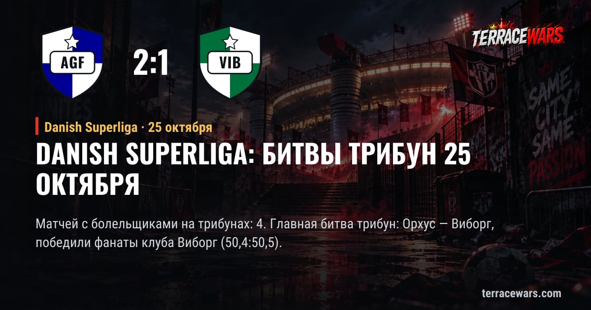 Danish Superliga: битвы трибун 25 октября