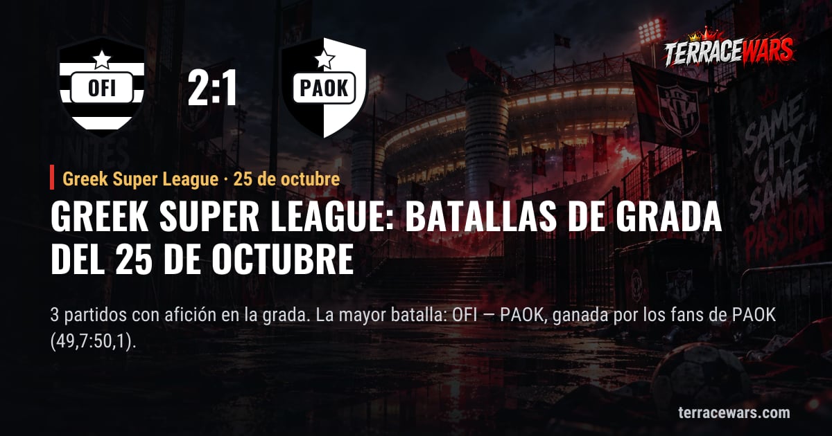 Greek Super League: batallas de grada del 25 de octubre