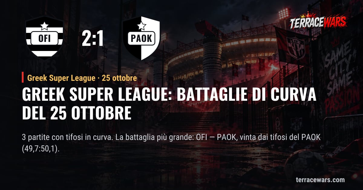 Greek Super League: battaglie di curva del 25 ottobre