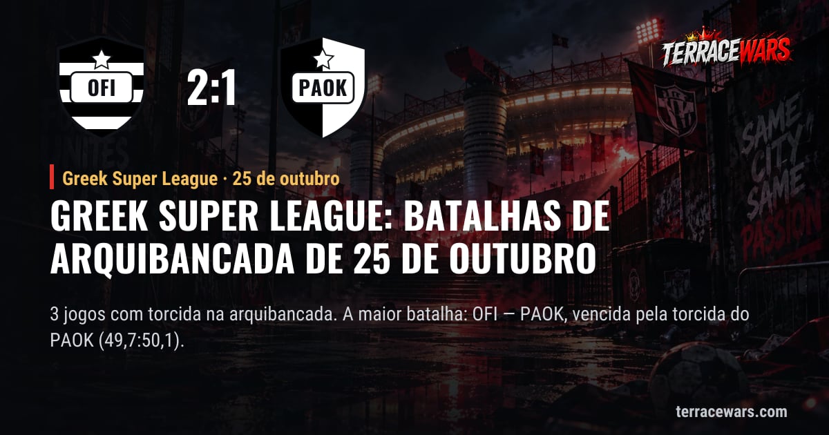 Greek Super League: batalhas de arquibancada de 25 de outubro