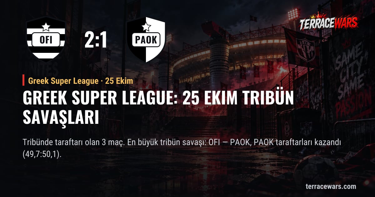 Greek Super League: 25 Ekim tribün savaşları