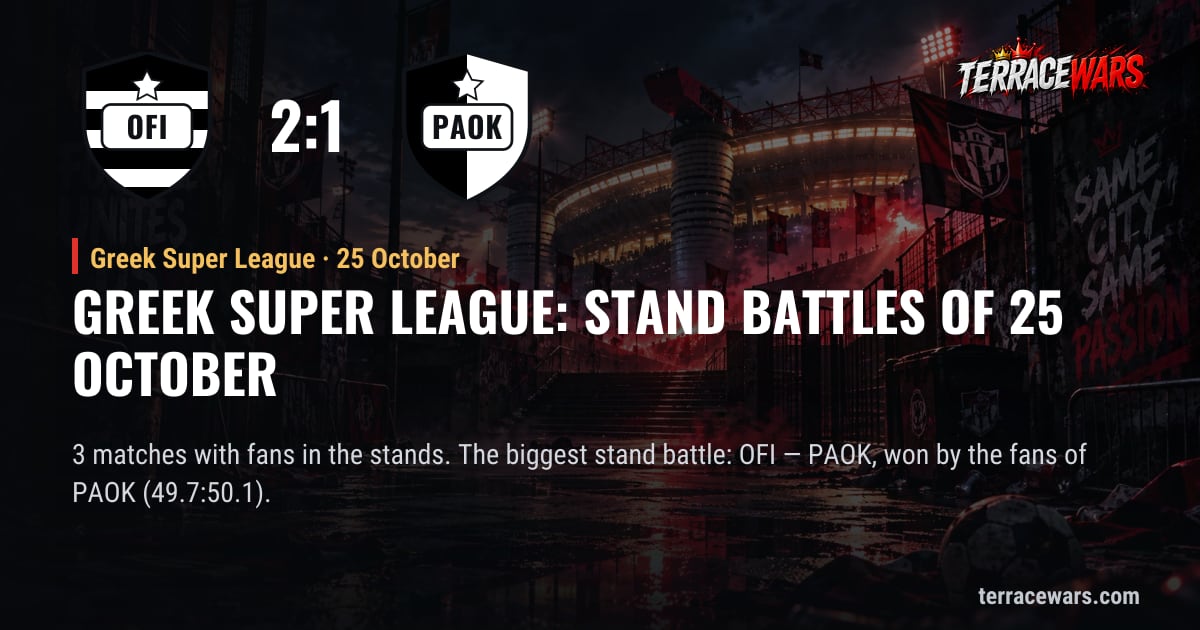 Greek Super League：10月25日 看台之战