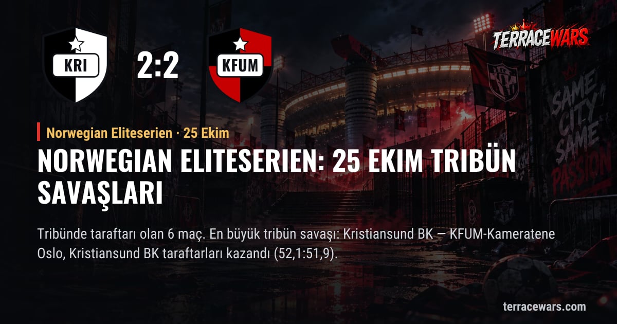 Norwegian Eliteserien: 25 Ekim tribün savaşları