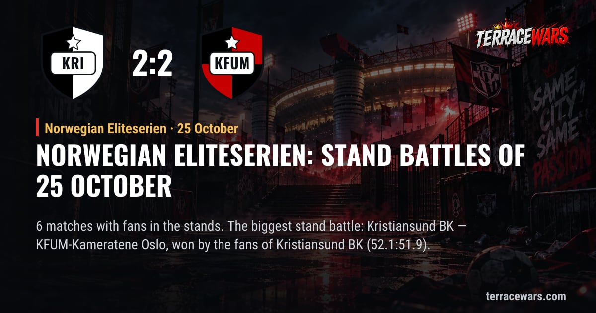 Norwegian Eliteserien：10月25日 看台之战