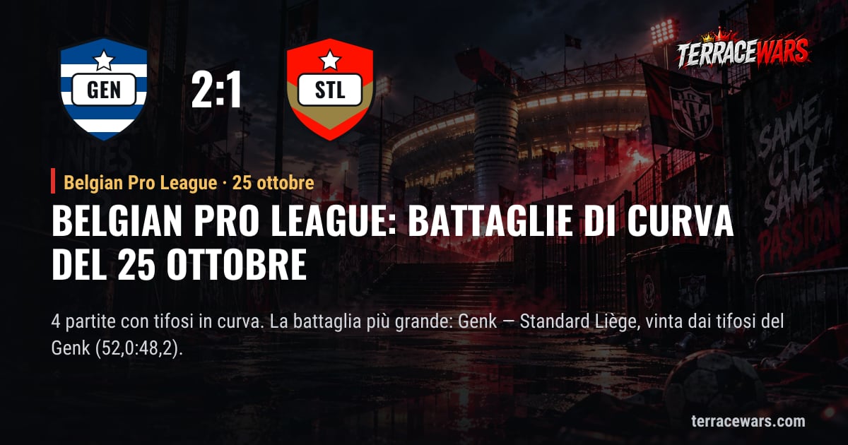 Belgian Pro League: battaglie di curva del 25 ottobre