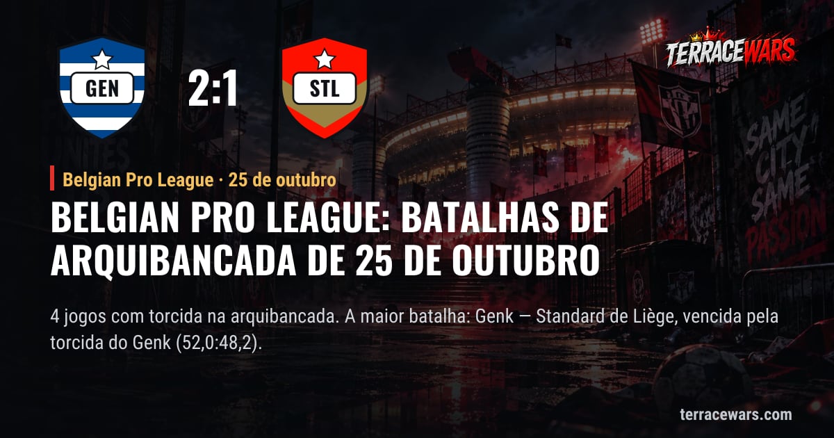 Belgian Pro League: batalhas de arquibancada de 25 de outubro