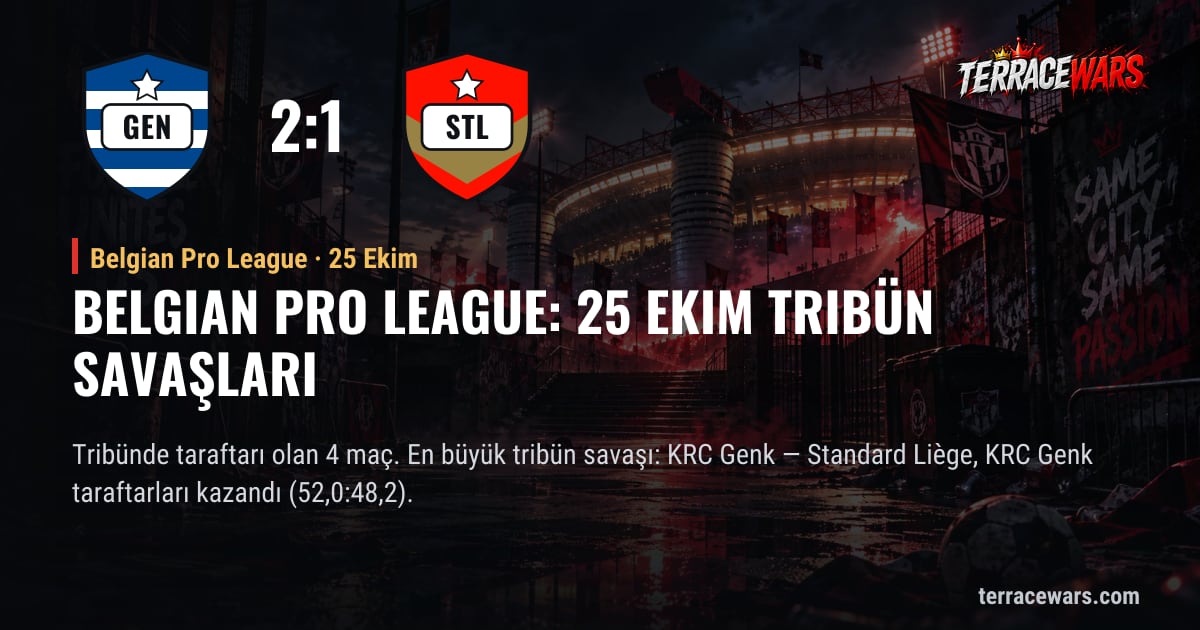 Belgian Pro League: 25 Ekim tribün savaşları