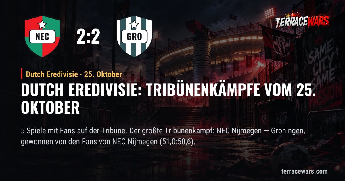 Dutch Eredivisie: Tribünenkämpfe vom 25. Oktober